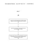 RESOURCE ALLOCATION TECHNIQUES FOR DEVICE-TO-DEVICE (D2D) COMMUNICATIONS diagram and image