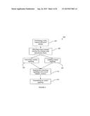 CONTROL SIGNALING FOR WIRELESS COMMUNICATION diagram and image