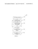CONTROL SIGNALING FOR WIRELESS COMMUNICATION diagram and image