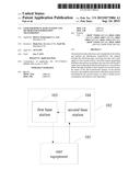 USER EQUIPMENT, BASE STATION AND METHOD FOR INFORMATION TRANSMISSION diagram and image