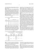 METHOD AND APPARATUS FOR TRANSMITTING OR RECEIVING REFERENCE SIGNAL IN     WIRELESS COMMUNICATION SYSTEM diagram and image