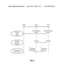 DEVICE AND A METHOD FOR DETECTING POLLING AND A RECORDING MEDIUM THEREOF diagram and image