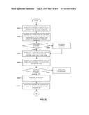 DEVICE AND A METHOD FOR DETECTING POLLING AND A RECORDING MEDIUM THEREOF diagram and image