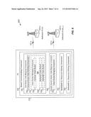 TECHNIQUES FOR BEARER PRIORITIZATION AND DATA MAPPING IN MULTIPLE     CONNECTIVITY WIRELESS COMMUNICATIONS diagram and image