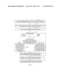 DISCONTINUOUS TRANSMISSION METHOD AND APPARATUS BASED ON SCHEDULING diagram and image