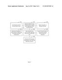 PARALLEL PREAMBLE TRANSMISSION IN POWER LIMITED SITUATIONS diagram and image