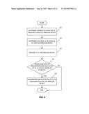 ADAPTING CARRIER AGGREGATION CONFIGURATIONS FOR USER EQUIPMENT diagram and image