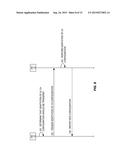 ADAPTING CARRIER AGGREGATION CONFIGURATIONS FOR USER EQUIPMENT diagram and image