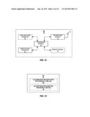 ADAPTING CARRIER AGGREGATION CONFIGURATIONS FOR USER EQUIPMENT diagram and image