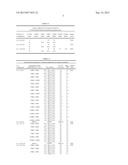 ADAPTING CARRIER AGGREGATION CONFIGURATIONS FOR USER EQUIPMENT diagram and image