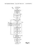 MEASUREMENT REPORTING IN D2D COMMUNICATION diagram and image