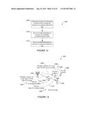 METHODS AND APPARATUS FOR DEVICE TO DEVICE SYNCHRONIZATION PRIORITY diagram and image