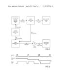 Synchronized Light Source For Rolling Shutter Imagers diagram and image