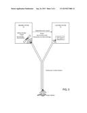 Synchronized Light Source For Rolling Shutter Imagers diagram and image