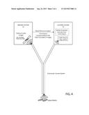 Synchronized Light Source For Rolling Shutter Imagers diagram and image