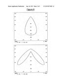 CALIBRATING A LIGHT SENSOR diagram and image