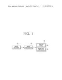 BACKLIGHT UNIT, DISPLAY APPARATUS INCLUDING THE BACKLIGHT UNIT AND     OPERATING METHOD THEREOF diagram and image