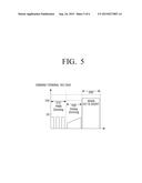 BACKLIGHT UNIT, DISPLAY APPARATUS INCLUDING THE BACKLIGHT UNIT AND     OPERATING METHOD THEREOF diagram and image