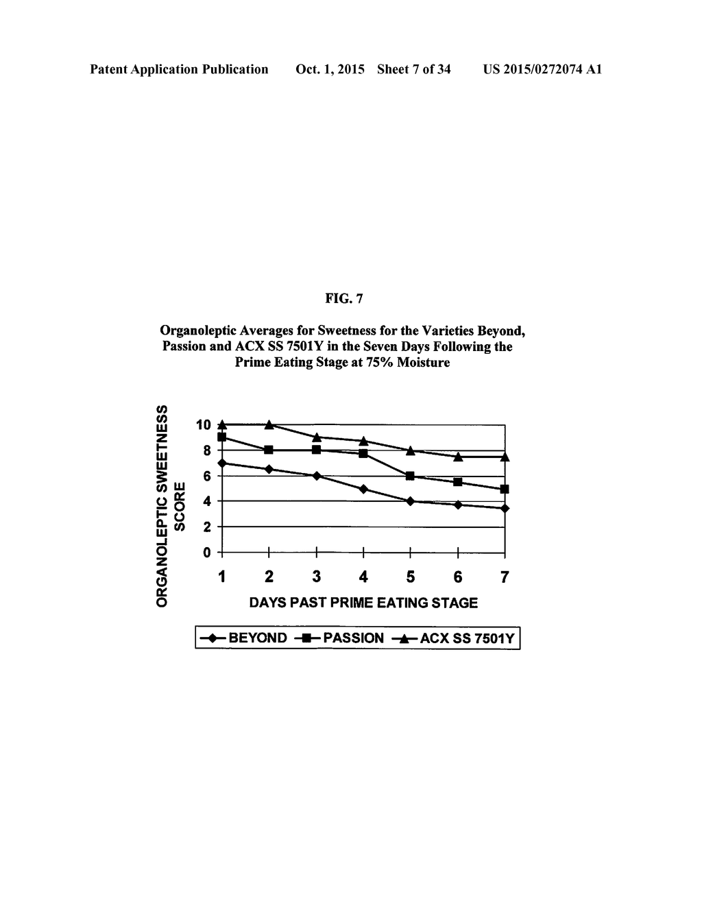 METHODS FOR ENHANCING THE PRODUCTION AND CONSUMER TRAITS OF PLANTS - diagram, schematic, and image 08