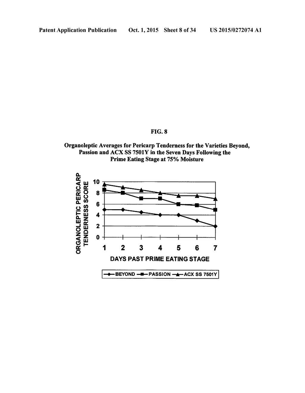 METHODS FOR ENHANCING THE PRODUCTION AND CONSUMER TRAITS OF PLANTS - diagram, schematic, and image 09