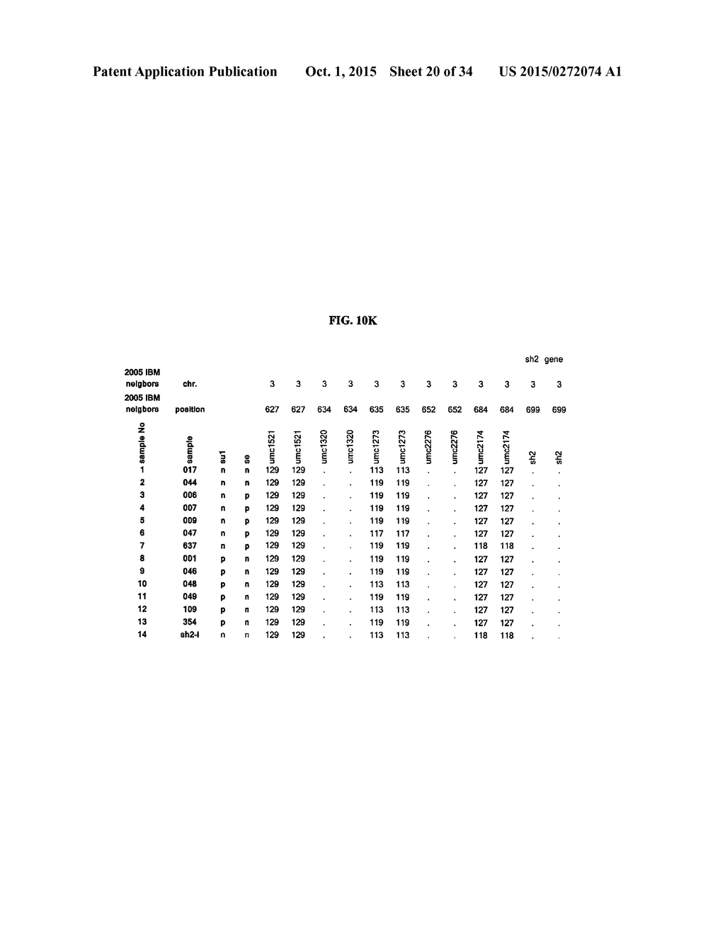 METHODS FOR ENHANCING THE PRODUCTION AND CONSUMER TRAITS OF PLANTS - diagram, schematic, and image 21