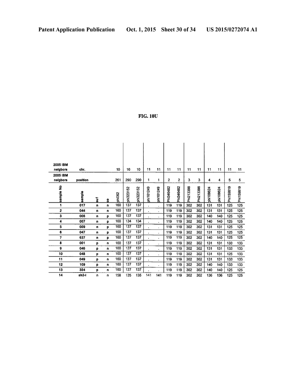 METHODS FOR ENHANCING THE PRODUCTION AND CONSUMER TRAITS OF PLANTS - diagram, schematic, and image 31