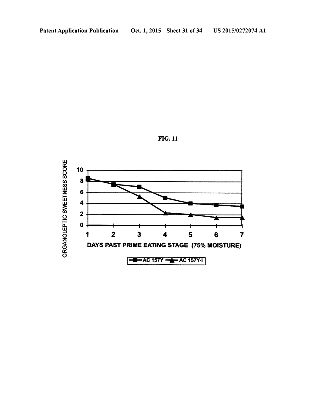 METHODS FOR ENHANCING THE PRODUCTION AND CONSUMER TRAITS OF PLANTS - diagram, schematic, and image 32