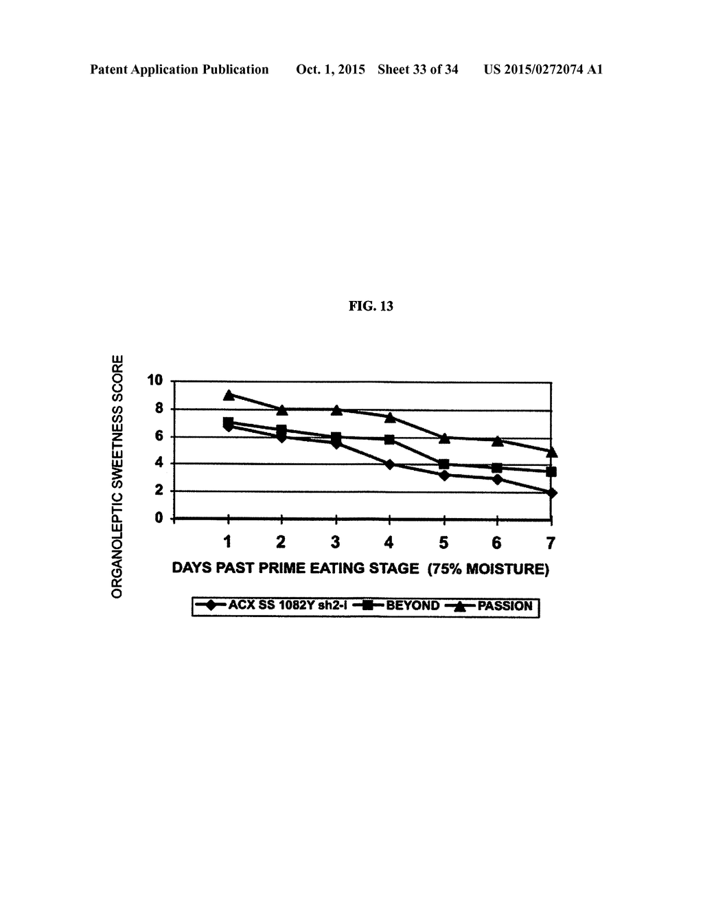 METHODS FOR ENHANCING THE PRODUCTION AND CONSUMER TRAITS OF PLANTS - diagram, schematic, and image 34