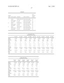 METHODS FOR ENHANCING THE PRODUCTION AND CONSUMER TRAITS OF PLANTS diagram and image