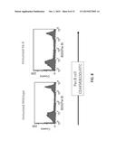 HUMANIZED IL-6 AND IL-6 RECEPTOR diagram and image