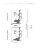 HUMANIZED IL-6 AND IL-6 RECEPTOR diagram and image