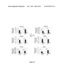 Compounds for Alleviating Phosphate Starvation Symptoms in Plants diagram and image