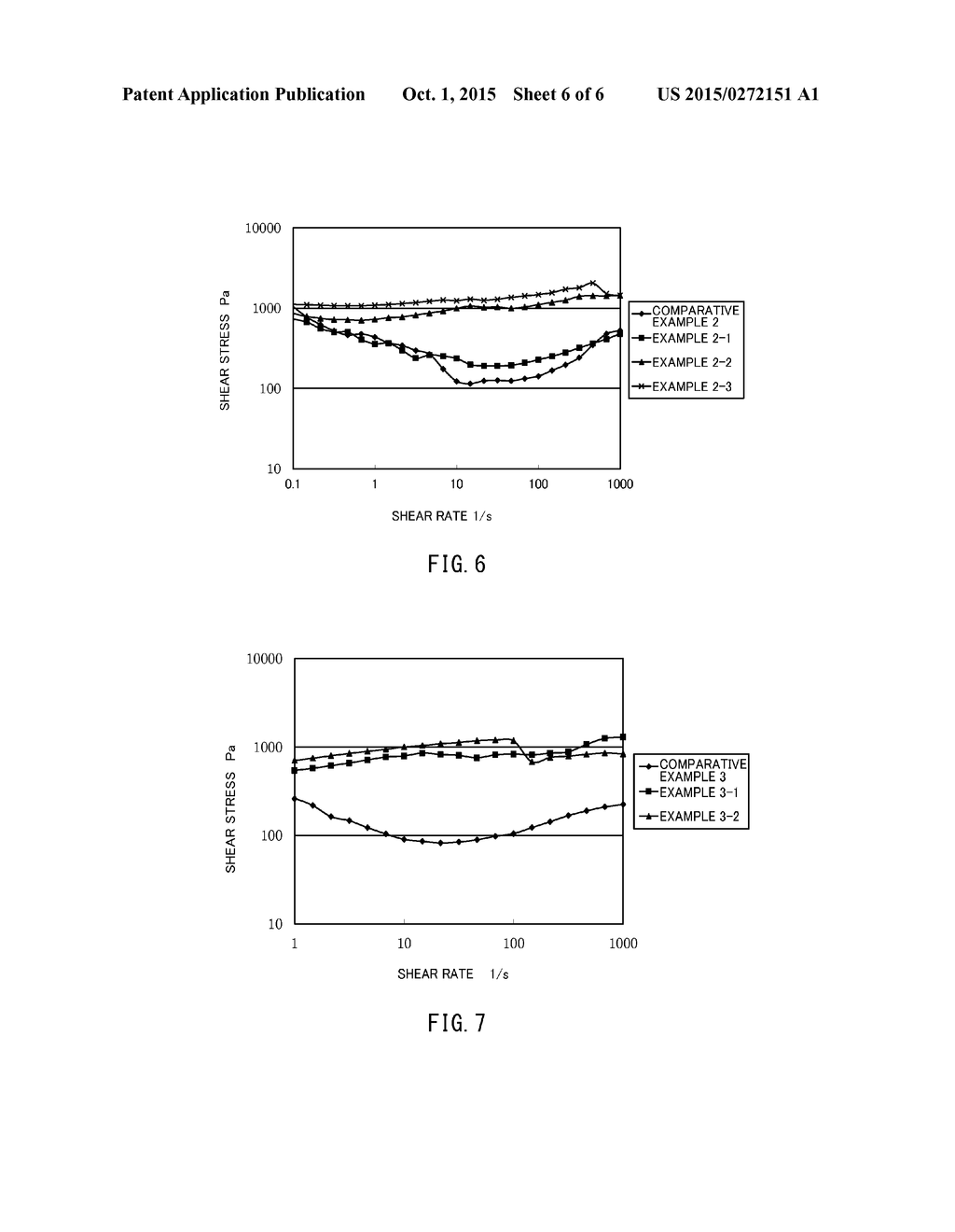 DAIRY PRODUCT-LIKE PROCESSED FOOD AND METHOD OF MANUFACTURING THE SAME - diagram, schematic, and image 07