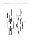 METHOD FOR THE DETOXIFICATION OF GLUETN PROTEINS FROM GRAINS OF CEREAL diagram and image