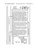 QUANTIFIED-SELF MACHINES AND CIRCUITS REFLEXIVELY RELATED TO FOOD     FABRICATOR MACHINES AND CIRCUITS diagram and image