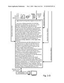 QUANTIFIED-SELF MACHINES AND CIRCUITS REFLEXIVELY RELATED TO FOOD     FABRICATOR MACHINES AND CIRCUITS diagram and image