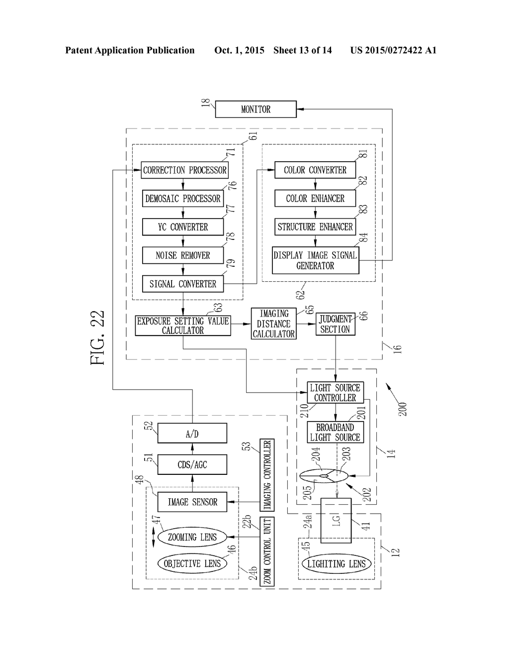 ENDOSCOPE SYSTEM, PROCESSOR DEVICE, AND METHOD FOR OPERATING ENDOSCOPE     SYSTEM - diagram, schematic, and image 14