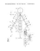 OPHTHALMOLOGIC APPARATUS diagram and image