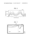 OPHTHALMOLOGIC APPARATUS AND CONTROL METHOD THEREOF, PROCESSING APPARATUS     AND PROCESSING METHOD diagram and image