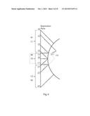 Apparatus for modelling ocular structures diagram and image