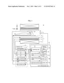 BRAIN ACTIVITY ANALYZING APPARATUS, BRAIN ACTIVITY ANALYZING METHOD AND     BIOMARKER APPARATUS diagram and image