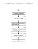 BRAIN ACTIVITY ANALYZING APPARATUS, BRAIN ACTIVITY ANALYZING METHOD AND     BIOMARKER APPARATUS diagram and image