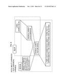 BRAIN ACTIVITY ANALYZING APPARATUS, BRAIN ACTIVITY ANALYZING METHOD AND     BIOMARKER APPARATUS diagram and image