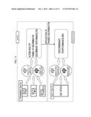 BRAIN ACTIVITY ANALYZING APPARATUS, BRAIN ACTIVITY ANALYZING METHOD AND     BIOMARKER APPARATUS diagram and image