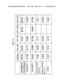 BRAIN ACTIVITY ANALYZING APPARATUS, BRAIN ACTIVITY ANALYZING METHOD AND     BIOMARKER APPARATUS diagram and image