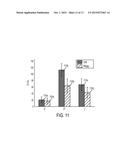 ESTIMATION OF INCOHERENT MOTION PARAMETERS FROM DIFFUSION-WEIGHTED MRI     DATA diagram and image