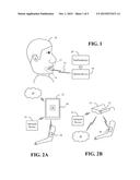 IN MOUTH WEARABLES FOR ENVIRONMENTAL SAFETY diagram and image