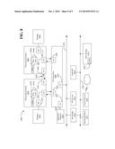 IN MOUTH WEARABLES FOR ENVIRONMENTAL SAFETY diagram and image