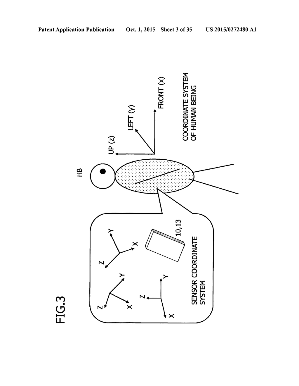 ACCELERATION SENSOR OUTPUT PROCESSING PROGRAM, PROCESSING METHOD,     PROCESSING APPARATUS, AND GAIT ASSESSMENT PROGRAM - diagram, schematic, and image 04