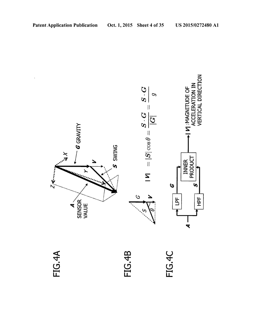 ACCELERATION SENSOR OUTPUT PROCESSING PROGRAM, PROCESSING METHOD,     PROCESSING APPARATUS, AND GAIT ASSESSMENT PROGRAM - diagram, schematic, and image 05